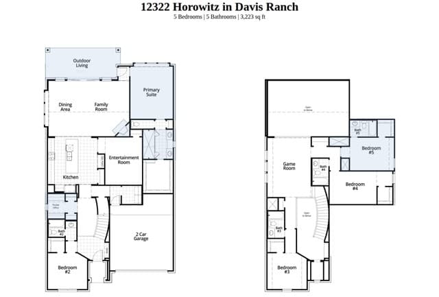 12322  Horowitz, San Antonio, TX 78254 — photo 20