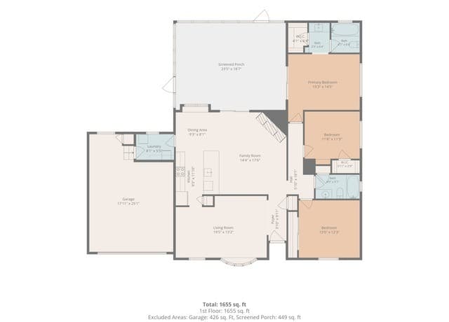 7867  Lark Rdg, San Antonio, TX 78250 — photo 24