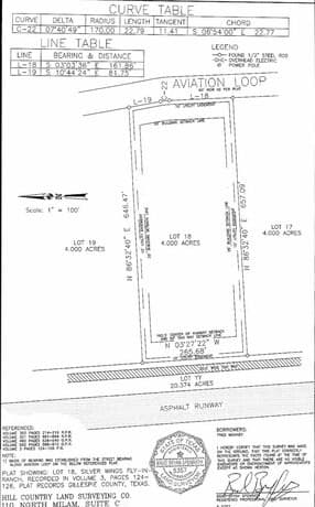 1775  Aviation Loop, Fredericksburg, TX 78624 — photo 3
