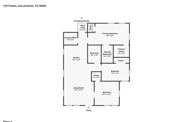 219  Finton, San Antonio, TX 78204 — photo 4